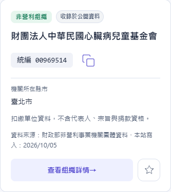 2026年10月7日實際查詢00969514，基金會結果僅呈現名稱統編與臺北市並標示捐款資格不在來源內