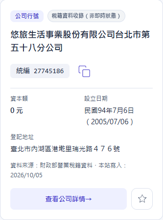 2026年10月7日實際查詢27745186，結果名稱含台北市第五十八分公司且來源資本額為0